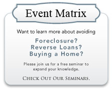 event matrix